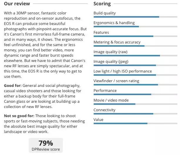 eosr6深度评测,eosr和z6哪个值得买