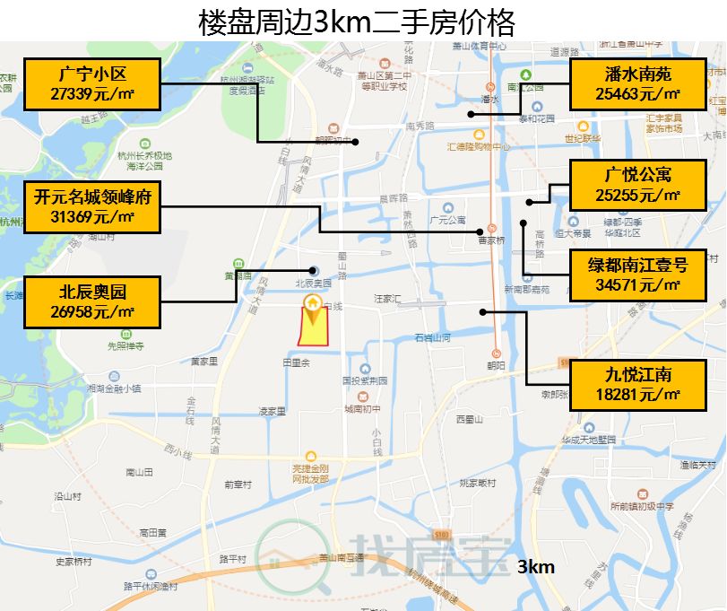 萧山25万左右的二居室,萧山250万住宅