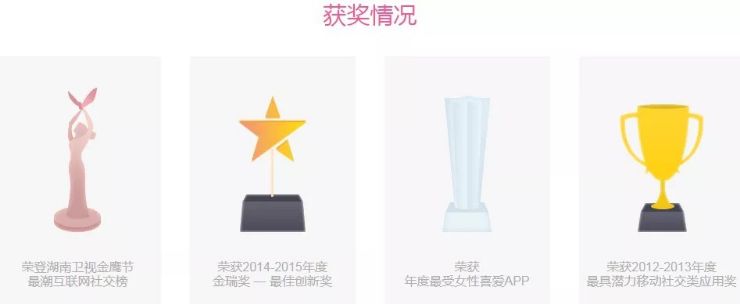 秀一年恩爱给1520元？那些坚持打卡360天的小情侣怎么样了？