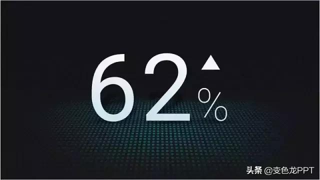 如何制作好的ppt要点有哪些,新颖有创意的ppt主题期末复习