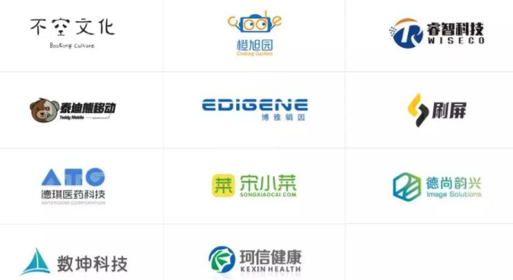 创投机构前30强,中国创投实力大比拼