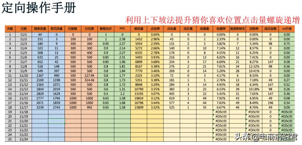618手淘首页怎么玩,618手淘搜索变少