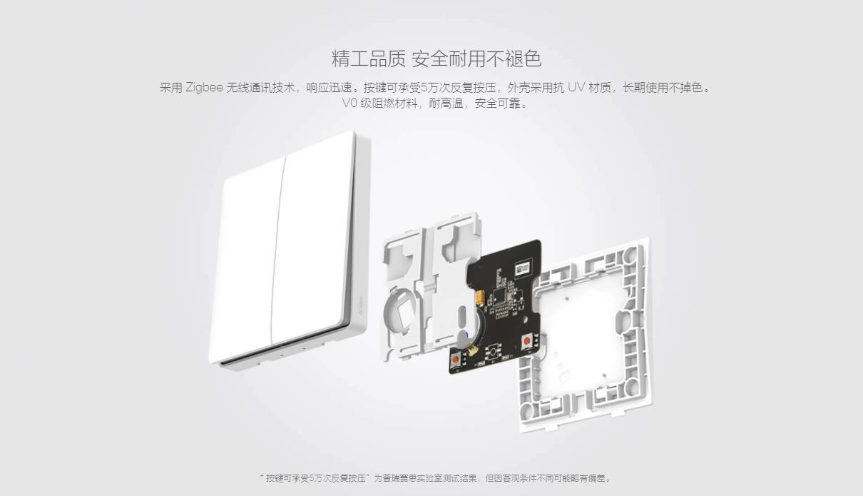 aqara鏅鸿兘瀹跺眳鍔熻兘灞曠ず,鑳借璇濈殑鏅鸿兘瀹跺眳