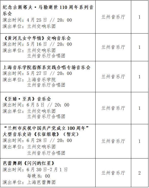 灰姑娘芭蕾舞剧赏析,灰姑娘芭蕾英国皇家舞剧