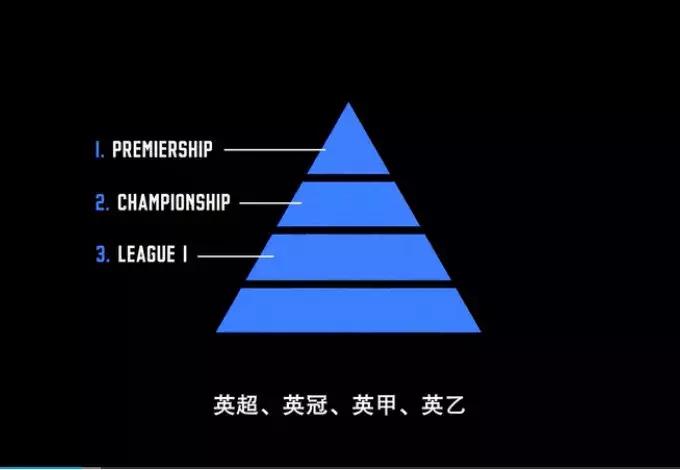 家长只知道让孩子努力,家长对于孩子的失败教育