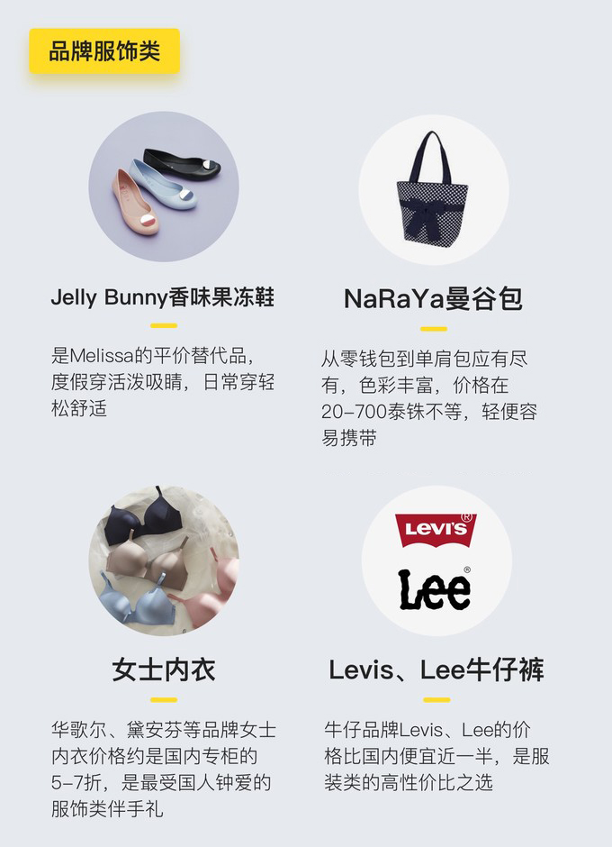 泰国清迈伴手礼手信买什么?