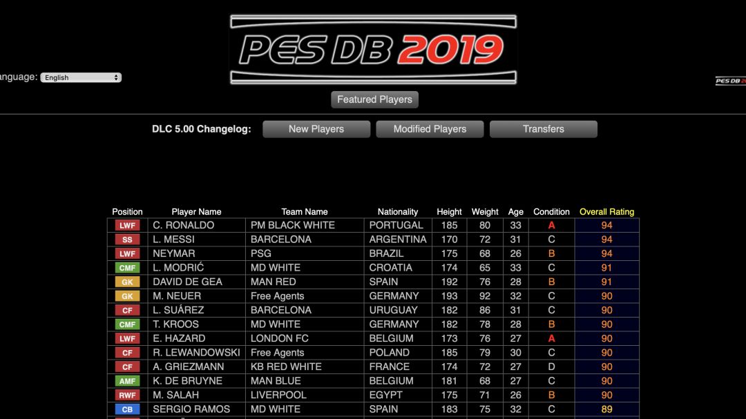 实况足球怎么拍卖手里的球探,手游实况足球球探能拍卖吗