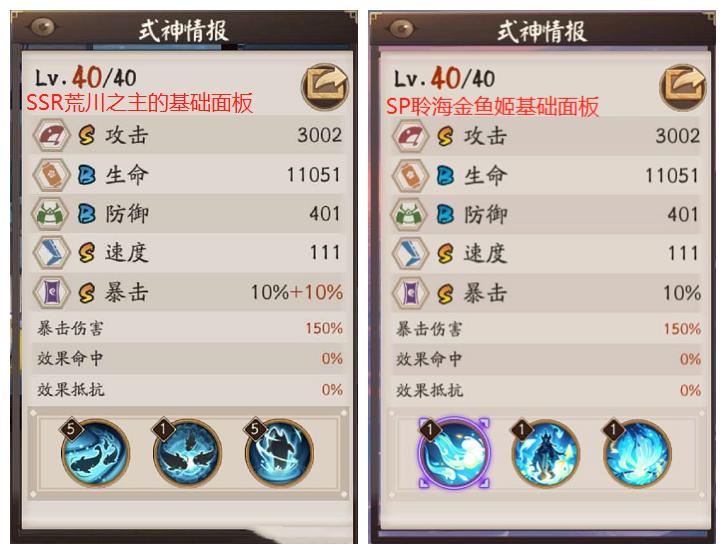 阴阳师sp金鱼姬,阴阳师sp式神实力排名金鱼姬