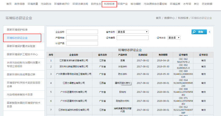 装修如何选板材最环保,装修环保怎么选建材店