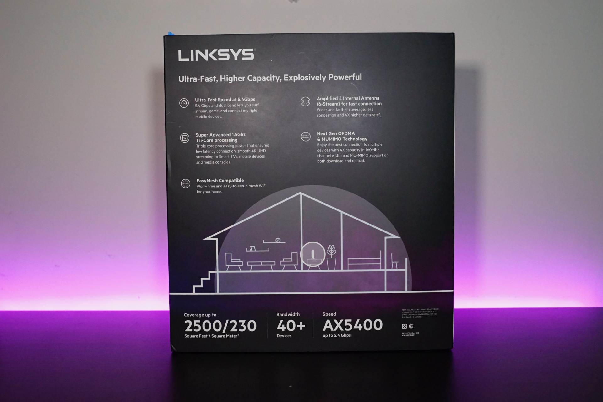 领势e9450和其他路由器组网,领势路由器e9450双频合一