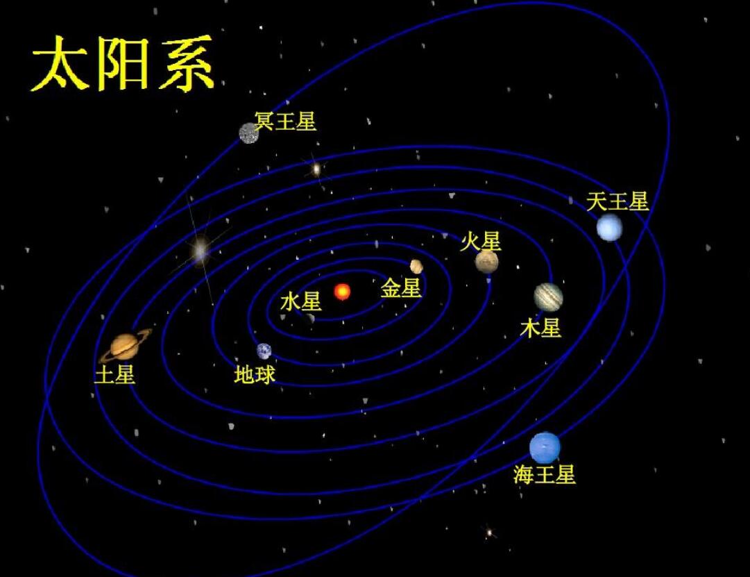 旅行者一号为什么不怕小行星撞击,旅行者1号已经飞了多少光年