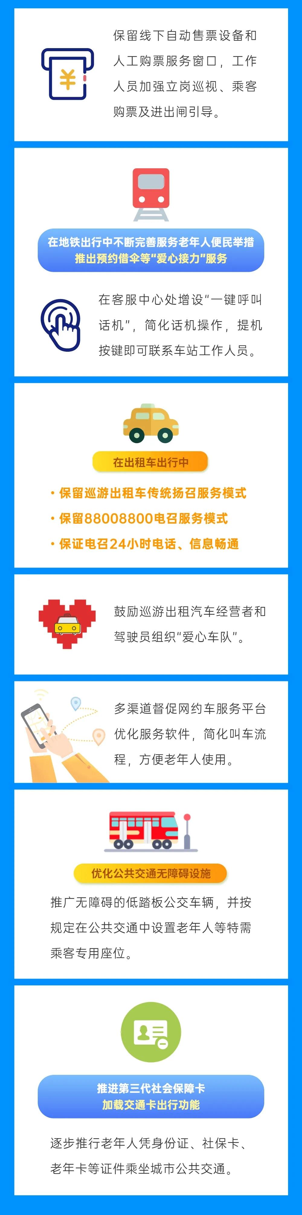 免费配发定位手环、开发老年APP、物品代买……《无锡切实解决老年人运用智能技术困难重点任务清单》出台