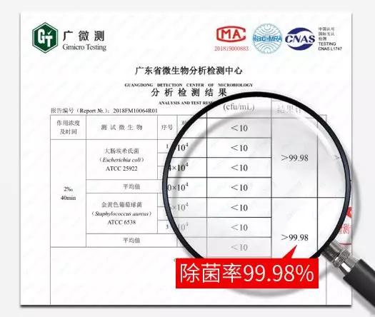 皮肤起红疹、过敏，竟是因为洗衣机的这件小事没做到位