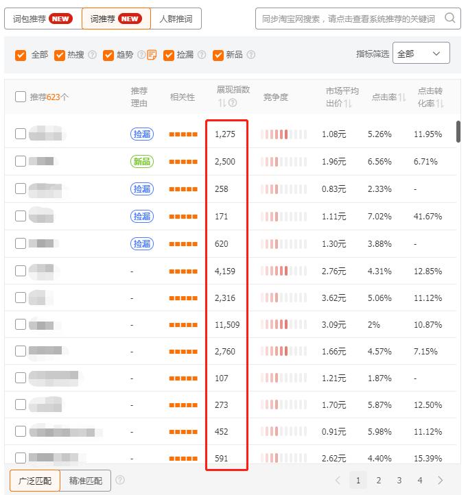淘宝直通车怎么开才有搜索流量,淘宝直通车如何拉动自然流量