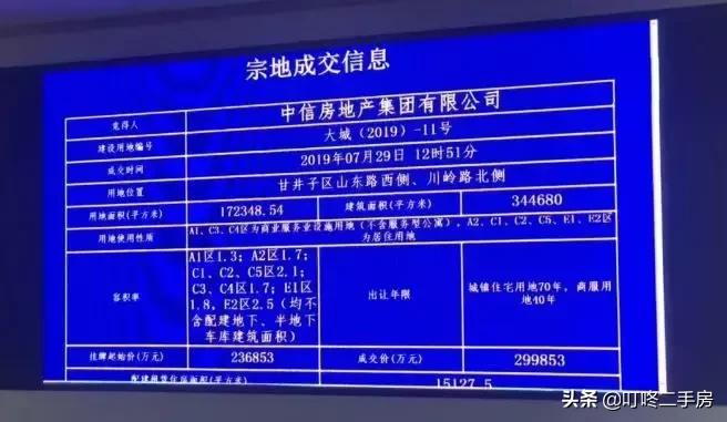 刚刚！楼面价9847元/㎡绿城16亿进驻大连体育新城