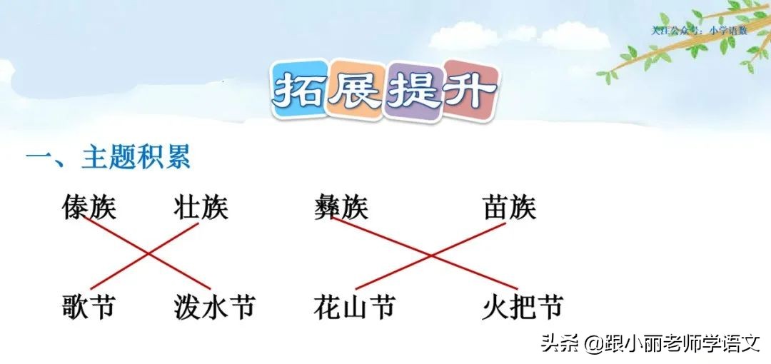 大青树下的小学重要背诵内容,大青树下的小学重点知识点