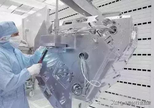 从头了解数码相机,从头了解全屋智能