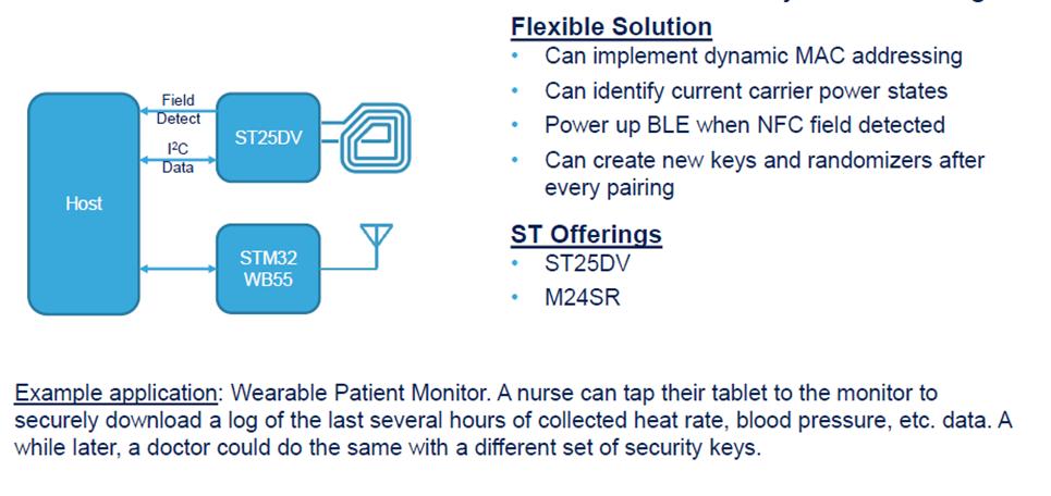 蓝牙nfc如何连接电动车,蓝牙nfc通讯模块整机功能测试