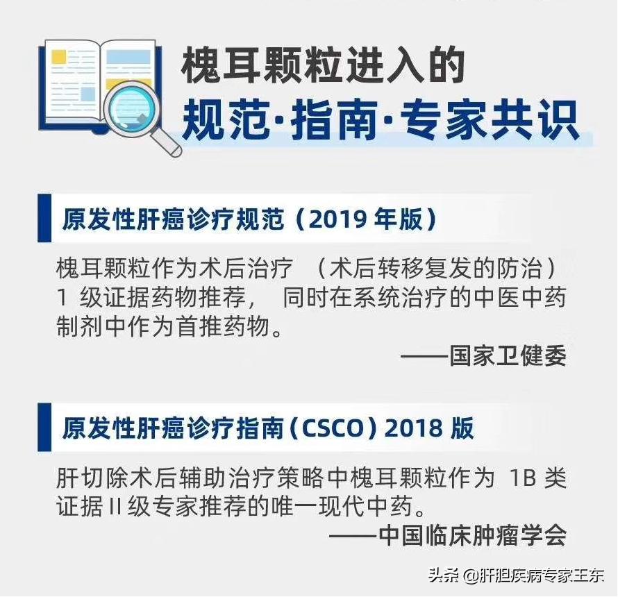 解读最新版肝癌诊疗规范,治疗肝癌恶性肿瘤的中药有哪些