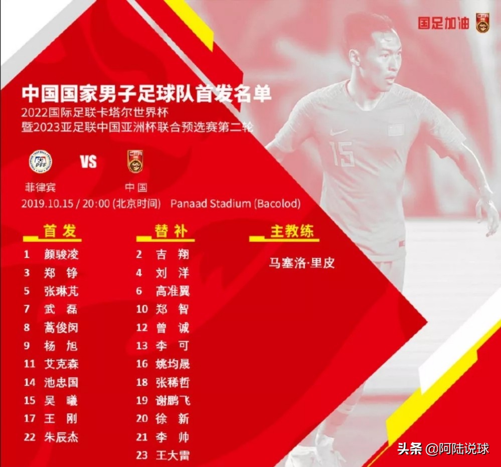 国足0-0菲律宾,世预赛中国打泰国韦世豪过人