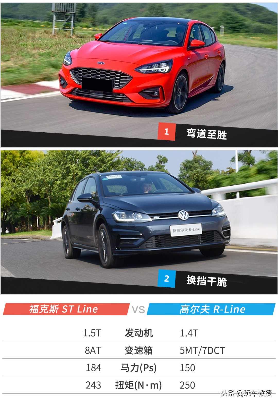 最帅两厢福克斯,最帅两厢