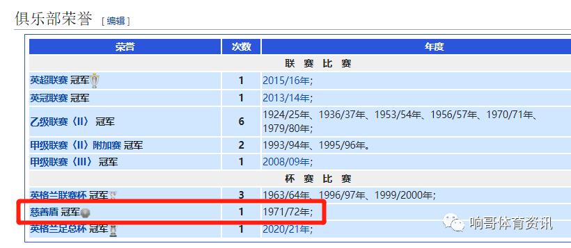 西班牙艰难决定,西班牙重燃生机