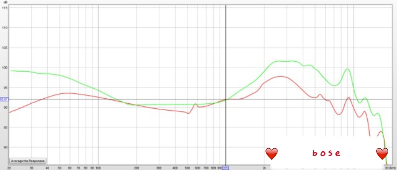 凡哥打分,凡哥开箱测评