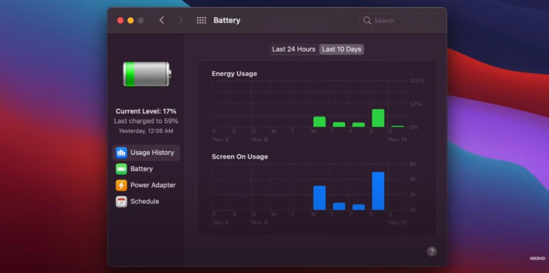 applemacbookair13.3m1评测,16寸m1的macbookpro