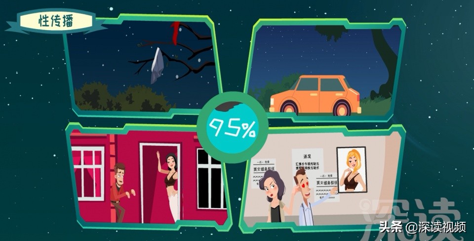 同治得梅毒为什么死了,有梅毒的人死了会不会感染