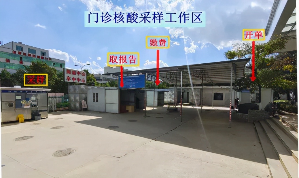 嵩明县中医医院核酸检测咨询电话,嵩明县医院核酸检测流程