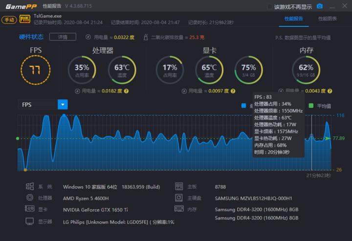 惠普暗影精灵6锐龙版开箱,惠普暗影精灵6锐龙版1660ti测评