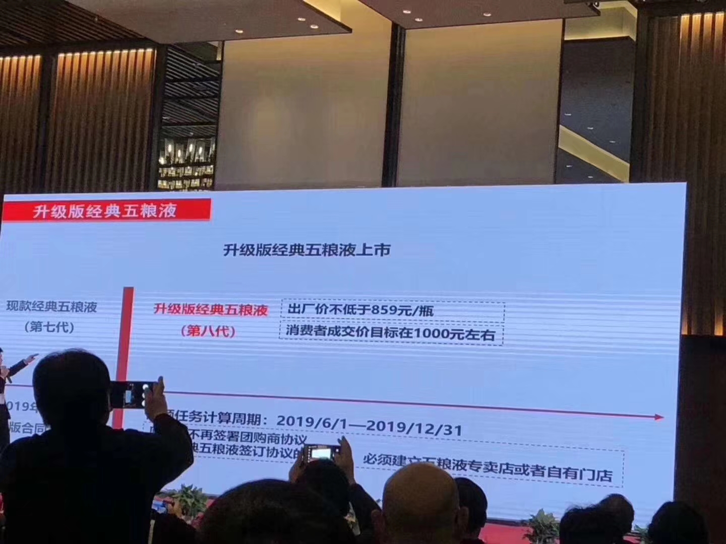 经典五粮液第八代五粮液价格,五粮液十五年对比经典五粮液