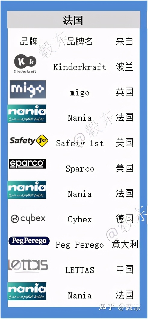 克雷斯丹尼是假洋品牌吗,哪些假洋牌护肤品