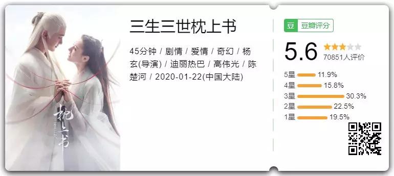 三生三世系列还会出吗,三生三世没结果