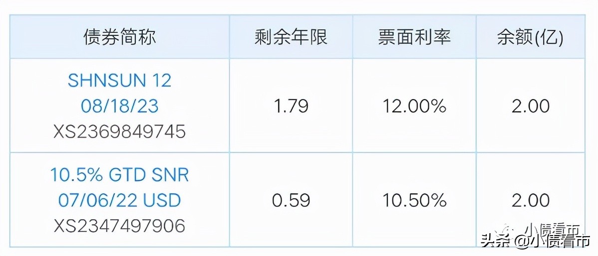 浙江祥生地产现状,浙江国资祥生地产