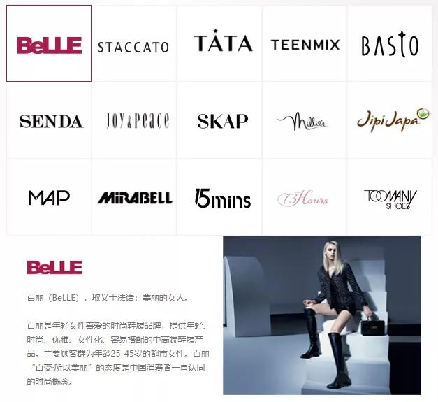 一代鞋王落幕四年关店3800家,中国鞋王不为人知的创业史