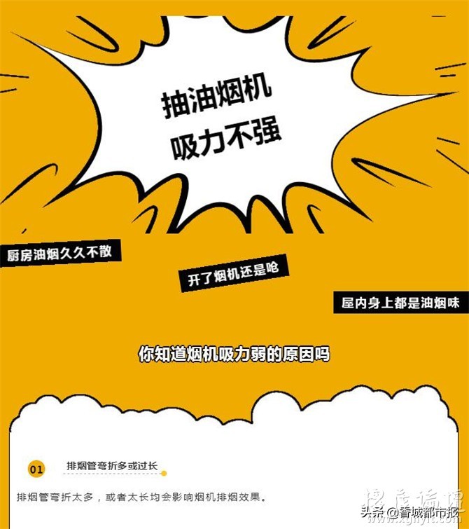 抽油烟机吸力很大但是烟不往外走,抽油烟机吸力弱能加吸风机吗