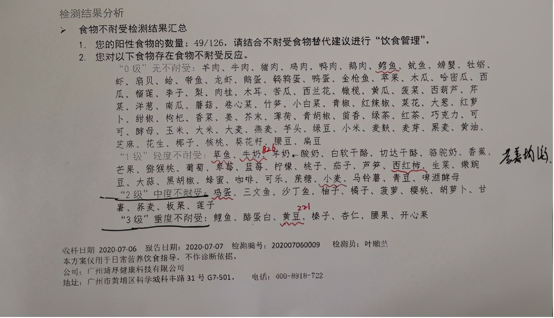 小孩脾胃虚弱不爱吃饭积食口臭,孩子积食脾胃虚弱盗汗