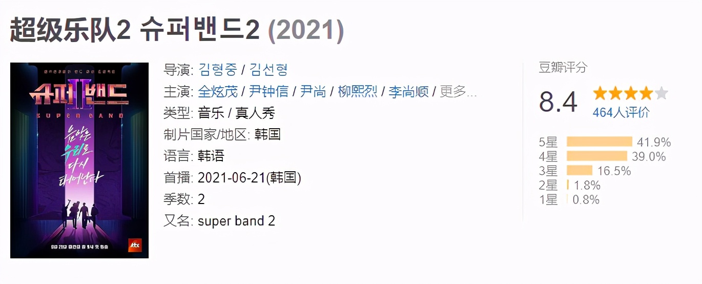 神仙综艺回归,2019神仙综艺