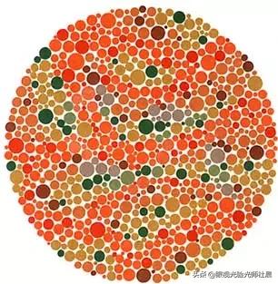 测测你的眼睛是否健康,测测你的视力是否健康