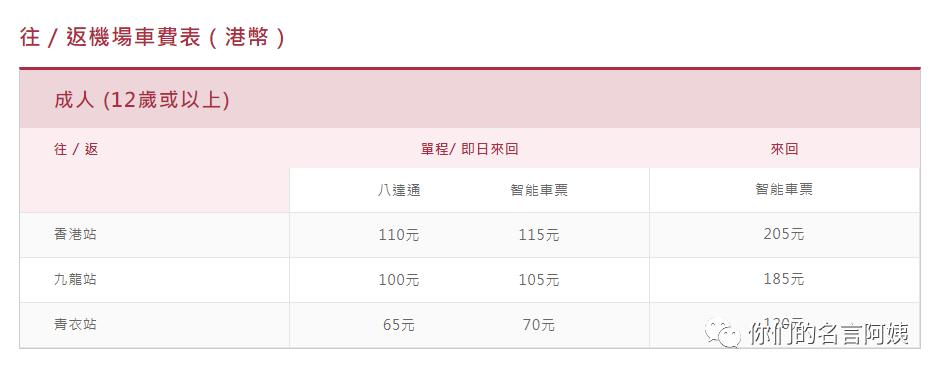 香港机场快线购票小程序,香港机场最简单快捷的路线