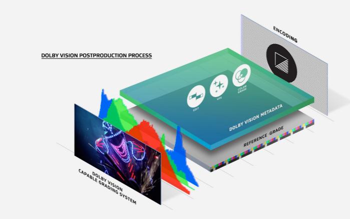 双11显示器如何选择品牌,双11显示器推荐2021排行榜