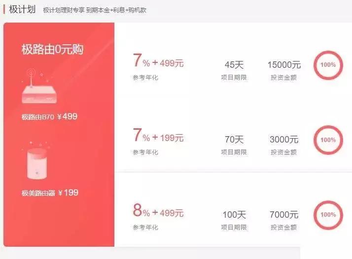 极路由是什么牌子,极路由为什么停产