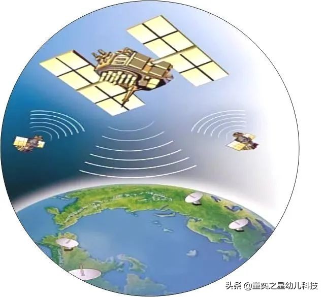 无线电波的优缺点是什么,无线电和无线电波区别