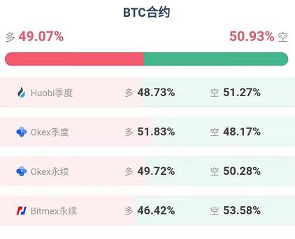 猫神日记—学不会认错的人始终无法善终