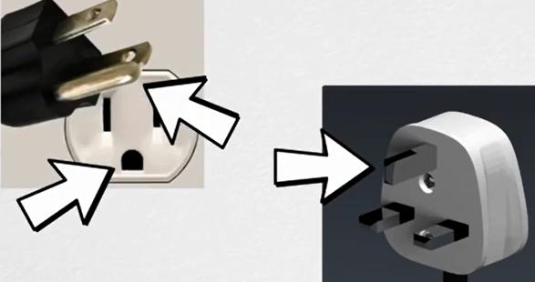 世界各家用的插头,各种类型的插头插座