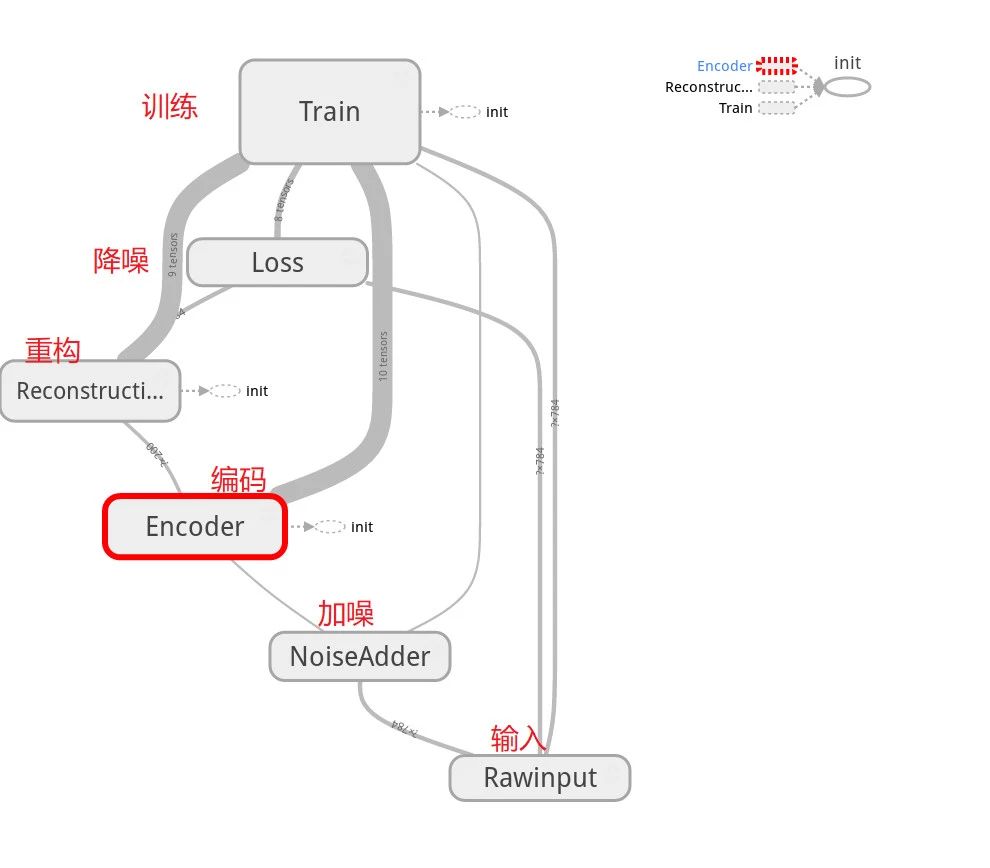 知道你喜欢高清*码无**大图，让马赛克彻底byebye（上）