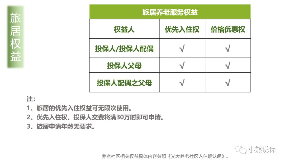 泰康高品质养老社区,平安养老社区和泰康