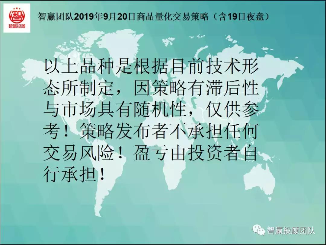 智赢团队商品量化交易策略,智赢量化交易软件