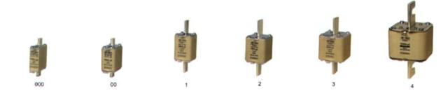 通信电源基础知识从零开始,通信电源配置基本知识